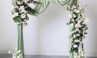 How many sola wood flowers do you need for a wedding?